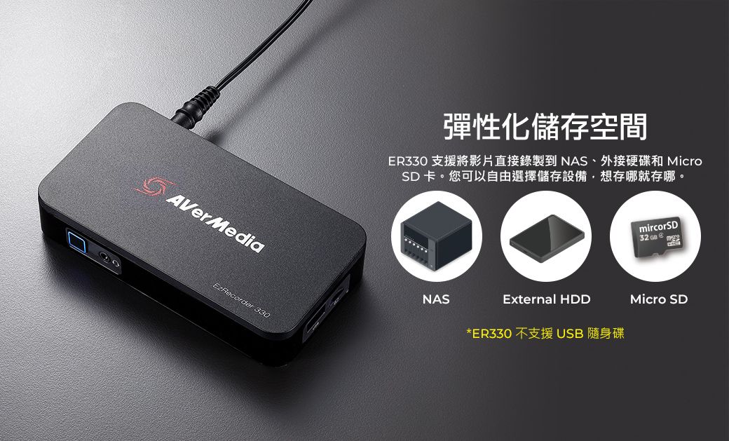 AVerMediaEzRecorder 330彈性化儲存空間ER330 支援將影片直接錄製到NAS、外接硬碟和 MicroSD 卡。您可以自由選擇儲存設備想存哪就存哪。mircorSD32  NASExternal HDD*ER330 不支援 USB 隨身碟Micro SD