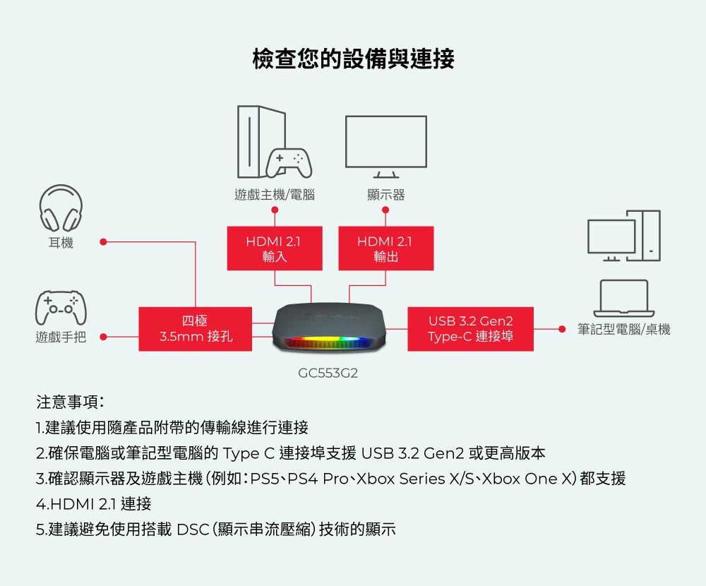 耳機檢查您的設備與連接遊戲主機電腦顯示器HDMI 2.1輸入HDMI 2.1輸出四極遊戲手把 5mm 接孔G553G2注意事項UB 3.2 Type-C 連接埠 筆記型電腦/桌機1.建議使用隨產品附帶的傳輸線進行連接2. 確保電腦或筆記型電腦的 Type C 連接埠支援USB 3.2 Gen2 或更高版本3.確認顯示器及遊戲主機(例如:PS5PS4 Pro、Xbox Series X/S、Xbox One X)都支援4.HDMI 2.1 連接5.建議避免使用搭載DSC(顯示串流壓縮)技術的顯示