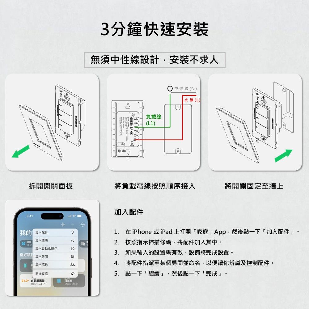 GREENBANK G-Switch P1 無線智能二開關