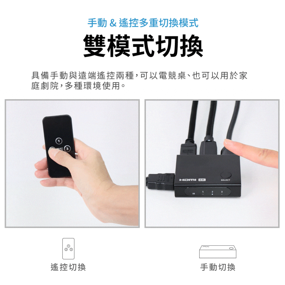 手動&遙控多重切換模式雙模式切換具備手動與遠端遙控兩種,可以電競桌、也可以用於家庭劇院,多種環境使用。 SELECTIR遙控切換手動切換