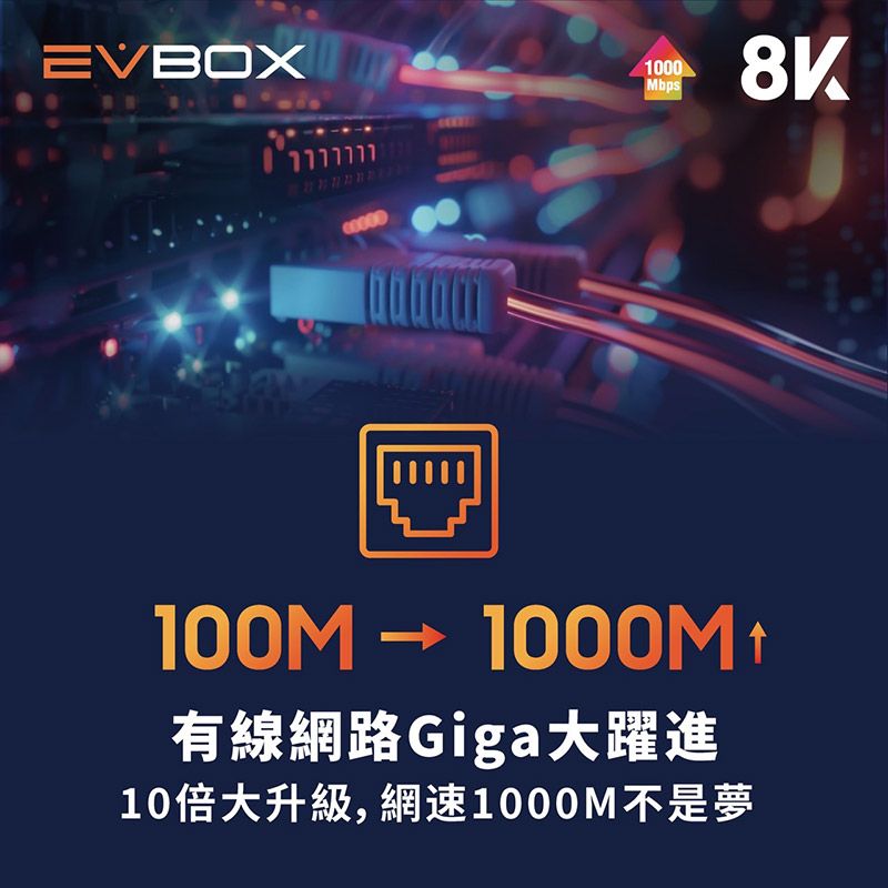 EVBOX1000Mbps100M1000M有線網路Giga大躍進10倍大升級,網速1000M不是夢