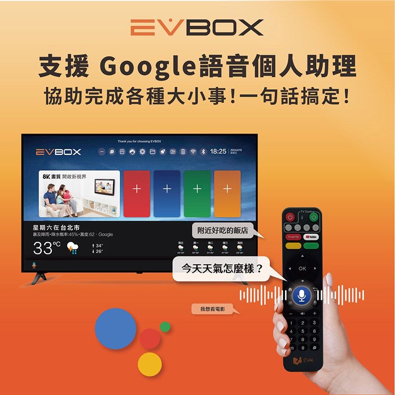 支援 Google語音個人助理協助完成各種大小事!一句話搞定!EVBOX 畫質 開啟新視界Thank you   EVBOX18:25星期六在台北市及降雨降水概率:45%濕度:62Google33 附近好吃的飯店今天天氣怎麼樣?OK我想看電影1 2 38EVA