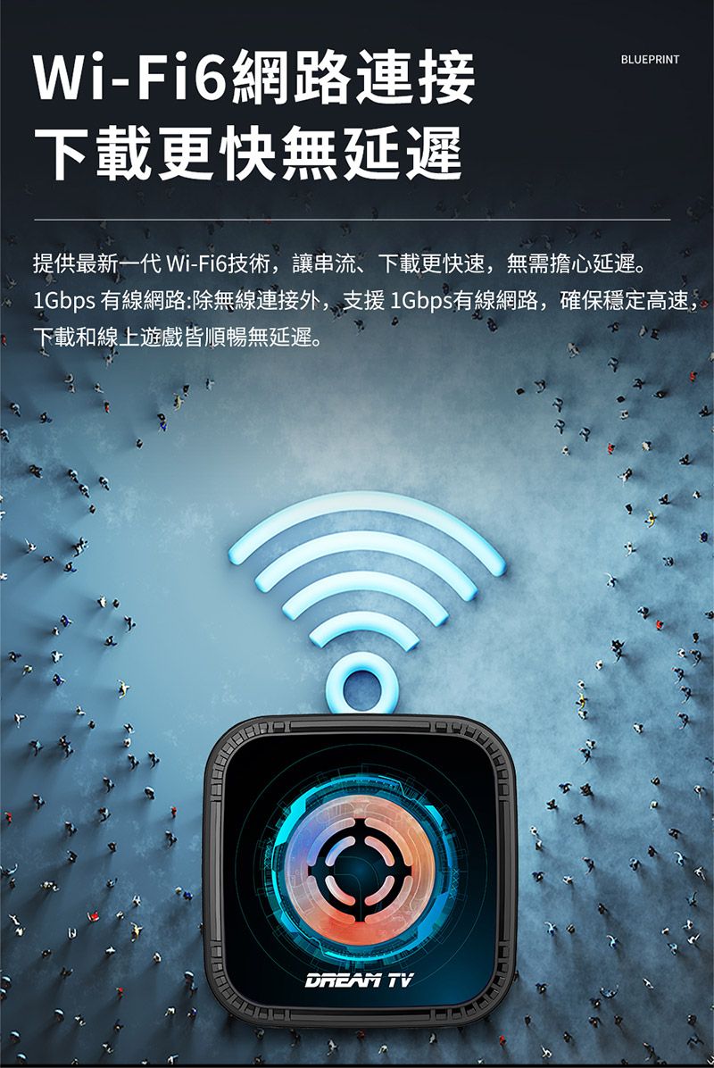 Wi-Fi6網路連接下載更快無延遲BLUEPINT提供最新一代 Wi-Fi6技術,讓串流、下載更快速,無需擔心延遲。1Gbps 有線網路:除無線連接外,支援 1Gbps有線網路,確保穩定高速,R下載和線上遊戲皆順暢無延遲。DREAM TV