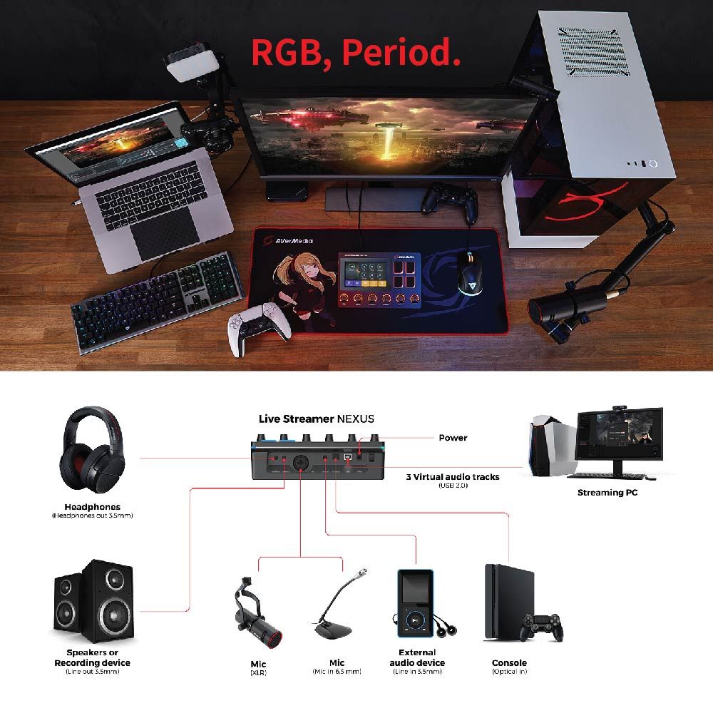 HeadphonesHeadphones  RGB, Period.AVerMediaLive Streamer NEXUSPowerT3 Virtual audio tracks Speakers Recording deviceLine out )MicMic in  mm)Externalaudio deviceLine in 3.5mm)Console(Optical in)Streaming PC