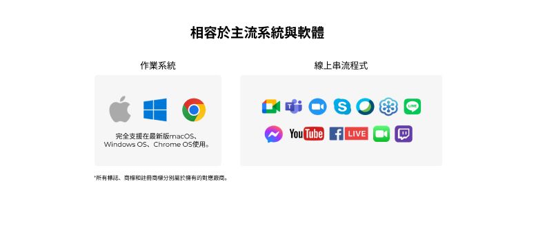 作業系統相容於主流系統與軟體完全支援在最新版macOSWindows OS、Chrome OS使用。所有標誌、和註冊商標分別屬於擁有的。線上串流程式You Tube LIVE