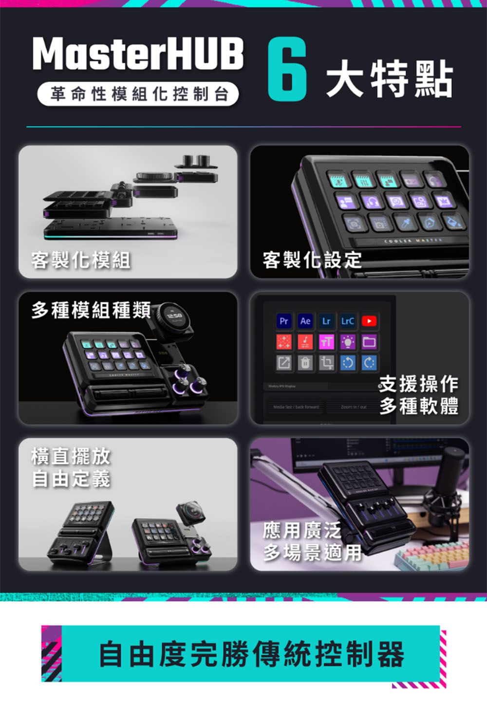 MasterHUB  大特點革命性模組化控制台客製化模組客製化設定多種模組種類 Ae Lr LrC橫直擺放自由定義COOLER 支援操作  forward  out多種軟體應用廣泛多場景適用自由度完勝傳統控制器