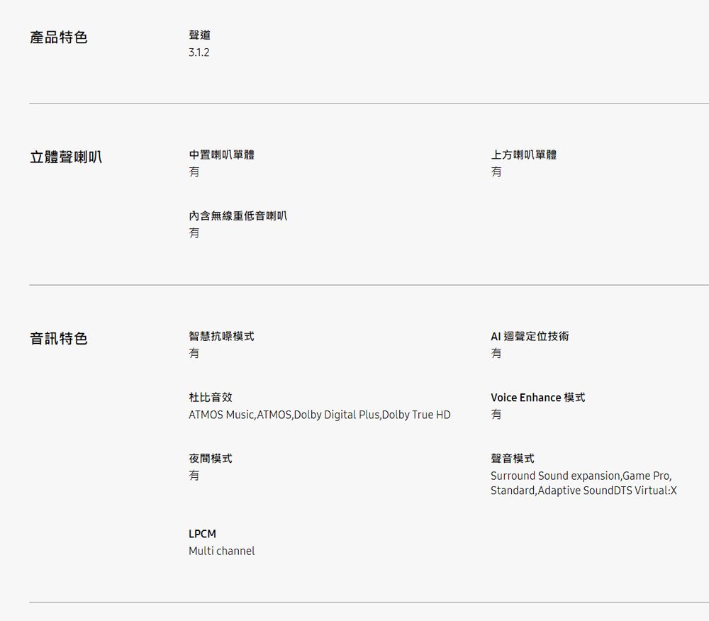 產品特色聲道3.1.2立體聲喇叭中置喇叭單體內含無線重低音喇叭音訊特色智慧抗噪模式杜比音效ATMOS Music, ATMOS,Dolby Digital Plus, Dolby True HD夜間模式LPCMMulti channel方喇叭單體上AI 迴聲定位技術Voice Enhance 模式有聲音模式Surround Sound expansion,Game Pro,Standard, Adaptive Sound DTS Virtual