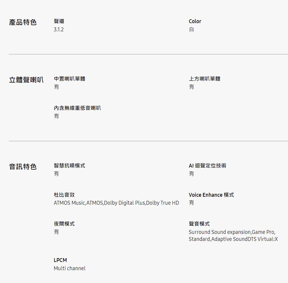 產品特色聲道3.1.2立體聲喇叭中置喇叭單體內含無線重低音喇叭音訊特色智慧抗噪模式杜比音效ATMOS Music, ATMOS,Dolby Digital Plus,Dolby True HD夜間模式LPCMMulti channelColor白上方喇叭單體AI 迴聲定位技術Voice Enhance 模式聲音模式Surround Sound expansion,Game Pro,Standard, Adaptive Sound DTS Virtual: