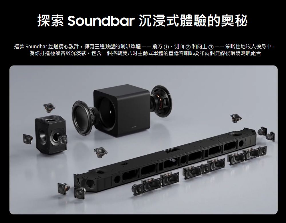 探索 Soundbar 沉浸式體驗的奧秘這款 Soundbar 經過精心設計,擁有三種類型的喇叭單體   、側面② 和向上 策略性地嵌入機身中,為你打造極致音效沉浸感。包含一個搭載雙八吋主動式單體的重低音喇叭④和兩個無線後環繞喇叭組合