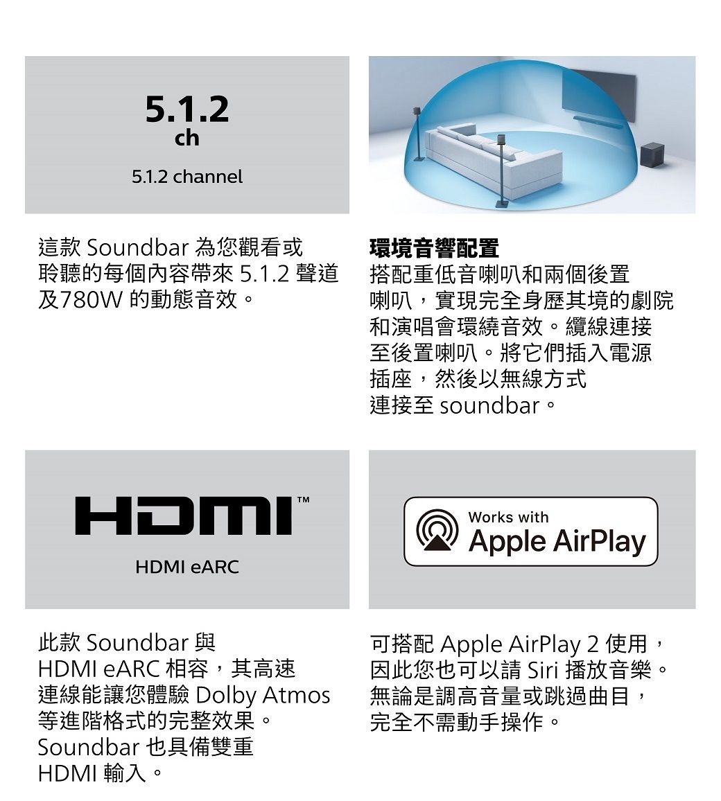 5.1.2ch5.1.2 channel這款 Soundbar 為您觀看或聆聽的每個內容帶來5.1.2聲道及780W 的動態音效。HDMIHDMI eARC環境音響配置搭配重低音喇叭和兩個後置喇叭,實現完全身歷其境的劇院和演唱會環繞音效。纜線連接至後置喇叭。將它們插入電源插座,然後以無線方式連接至 soundbar。Works withApple AirPlay此款 Soundbar與HDMI eARC 相容,其高速連線能讓您體驗 Dolby Atmos等進階格式的完整效果。Soundbar 也具備雙重HDMI 輸入。可搭配 Apple AirPlay 2 使用,因此您也可以請 Siri 播放音樂。無論是調高音量或跳過曲目,完全不需動手操作。