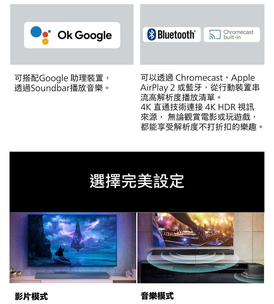 GoogleBluetooth®Chromecastbuilt-in可搭配Google 助理裝置,透過Soundbar播放音樂。可以透過 Chromecast、AppleAirPlay 2 或藍牙,從行動裝置串流高解析度播放清單。4K 直通技術連接 4K HDR 視訊來源, 無論觀賞電影或玩遊戲,都能享受解析度不打折扣的樂趣。選擇完美設定影片模式音樂模式