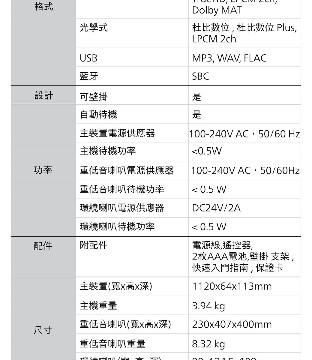 格式光學式USB藍牙設計可壁掛自動待機Dolby MAT杜比數位,杜比數位 Plus,LPCM 2chMP3, WAV, FLACSBC主機待機功率功率配件重低音喇叭電源供應器重低音喇叭待機功率環繞喇叭電源供應器環繞喇叭待機功率附配件主裝置電源供應器-240V AC,50/60 Hz0.5W100-240V AC,50/60Hz 0.5 WDC24V/2A 0.5 W電源線,遙控器,2枚AAA電池,壁掛 支架,快速入門指南,保證卡1120x64x113mm主裝置(寬x高x深)主機重量3.94 kg重低音喇叭(寬x高x深)尺寸重低音喇叭重量230x407x400mm8.32 kg100