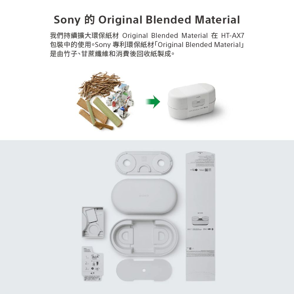 Sony Original Blended Material我們持續擴大環保紙材 Original Blended Material 在 HT-AX7包裝中的使用。Sony 專利環保紙材Original Blended Material是由竹子、甘蔗纖維和消費後回收紙製成。3