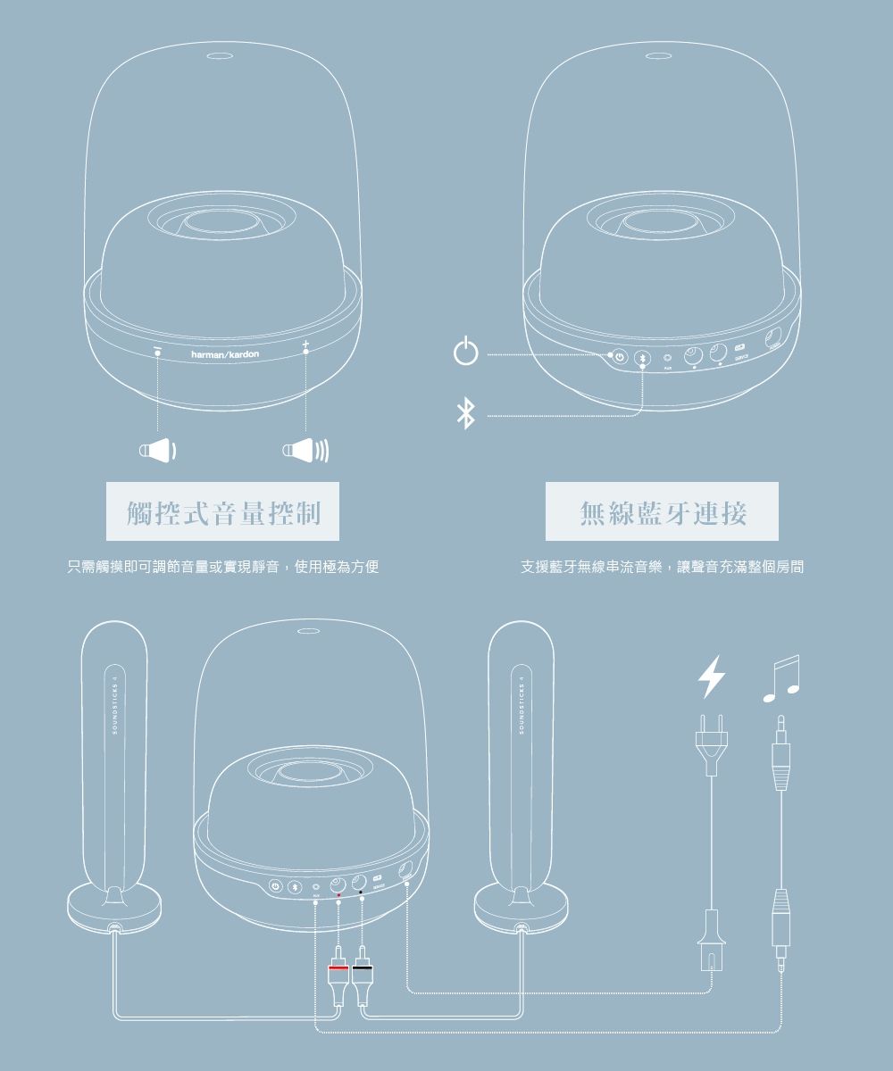 SOUNDSTICKS /kardon觸控式音量控制只需觸摸即可調節音量或實現靜音,使用極為方便SOUNDSTICKS無線藍牙連接支援藍牙無線串流音樂,讓聲音充滿整個房間