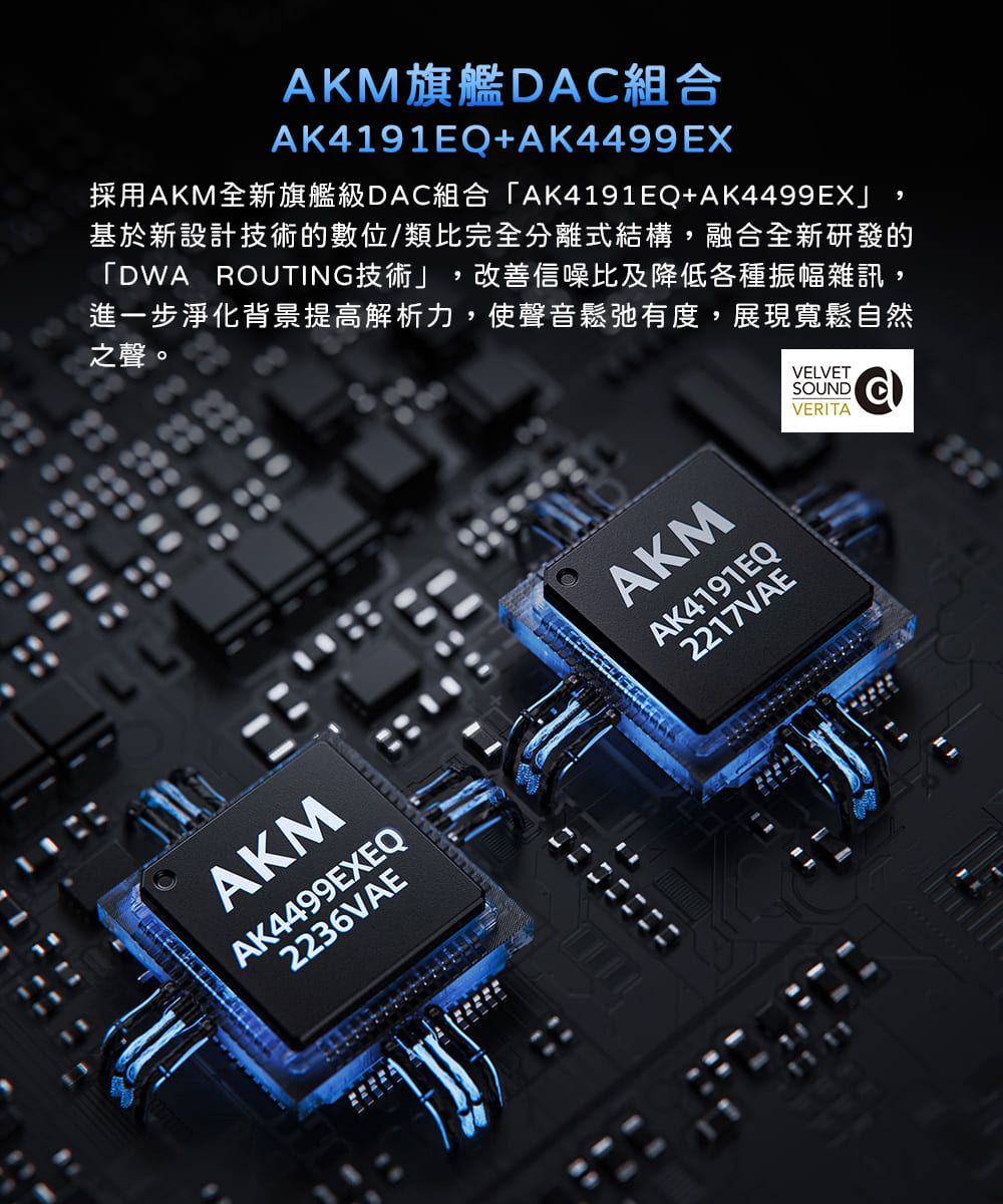 AKM旗艦DAC組合AK4191EQ+AK4499EX採用AKM全新旗艦級DAC組合「AK4191EQ+AK4499EX」,基於新設計技術的數位/類比完全分離式結構,融合全新研發的「DWA ROUTING技術」,改善信噪比及降低各種振幅雜訊,進一步淨化背景提高解析力,使聲音鬆弛有度,展現寬鬆自然之聲。VELVETSOUNDVERITAAKMAK4499EXEQ2236VAEAKMAK4191EQ2217VAE