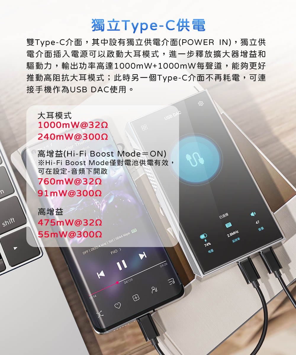 獨立Type-C供電雙Type-C介面,其中設有獨立供電介面(POER IN),獨立供電介面插入電源可以啟動大耳模式,進一步釋放擴大器增益和驅動力,輸出功率高達1000mW1000mW每聲道,能夠更好推動高阻抗大耳模式;此時另一個Type-C介面不再耗電,可連接手機作為USB DAC使用。大耳模式1000mW@32288USB DACnshift20mW@ Theme高增益(Hi-Fi Boost Mode =ON)※ Hi-Fi Boost Mode僅對電池供電有效,可在設定-音頻下開啟760mW@91mW@高增益475mW@55mW@DFF | 2822.4 kHz |  | 5644 kbps W 01:1424/128+已连接404:2674%2.8MHz47电量采样率音量