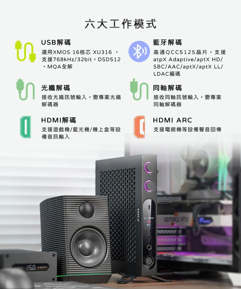 USB解碼六大工作模式選用XMOS 16核芯 XU316,支援768kHz/32bit,DSD512,MQA全解藍牙解碼高通QC5125晶片,支援atpX Adaptive/aptX HD/SBC/AAC/aptX/aptX LL/LDAC編碼光纖解碼同軸解碼接收光纖訊號輸入,變專業光纖解碼器接收同軸訊號輸入,變專業同軸解碼器HDMI解碼支援遊戲機/藍光機/機上盒等設備音訊輸入CHDMI ARC支援電視機等設備聲音回傳