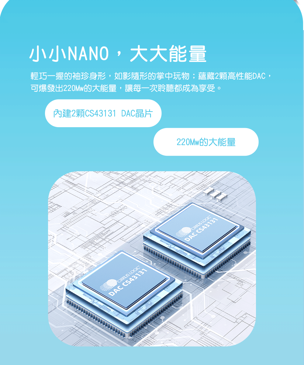 小小NANO,大大能量輕巧一握的袖珍身形,如影隨形的掌中玩物;蘊藏2高性能DAC,可爆發出220Mw的大能量,讓每一次聆聽都成為享受。內建2顆CS43131 DAC晶片220Mw的大能量CIRRUS LOGICDAC CS43131CIRRUS LOGICDAC CS43131