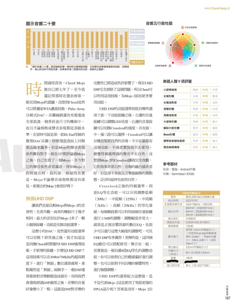 圖示二十要音響五行個性圖百萬50萬元以上20-50萬元厚實穩重 土01 02 03 04 05  07 11 121314 15 16 17 19 20萬元  「圖示音響二十要是對單一器材的主觀感動指數它的顯示結果會隨著器材搭配空條件身心狀況的不同而改變。如果拿來做二部器材的比較將會失之偏頗。金 外放活爽朗 Chord Mojo 2 親和5萬元以下快速蘅火 柔美時間過得真快,Chord Mojo推出已經七年了,至今我還記得那時在發表會第一眼見到Mojo的震撼,沒想到Chord竟然可以將濾波技術、Pulse Array分式DAC、耳線路還有充電電池全部放進一個香菸盒尺寸的機箱中,而且不論規格或聲音表現都是頂級水準,在當時可說是第一款HiEnd等級的微型DAC耳擴。即使現在市面上同類產品越來越多,但是Mojo的聲音表現依然難有對手。我在327期評論過Mojo之後,自己也買了一個Mojo,至今對它的聲音依然非常滿意。得知Mojo 2即將推出時,我的第一個疑問其實是,Mojo不論聲音或規格都沒有落伍,新推出的Mojo 2會更好嗎?無損UHD DSP我們直比較Mojo與Mojo 2的差異吧。先看外觀,兩者的機箱尺寸幾乎相同,最的差別在於Mojo 2多了一顆小圓球按鍵,功能是切換功能選單。這麼小的DAC,竟然還有功能選單可以切換?研究過之後,我才知道這是因應Chord新開發的UHD DSP處理技術,才新增的按鍵。什麼是UHD DSP?這項技術可以在104bit/768kHz的超高精度下,進行「無損數位運算處理。重點顯然是「無損」兩個字,一般DSP運算都會對音樂動態造成損失,有時我們會發現經過DSP處理之後,音樂的音量好像變小了一點,這就是DSP對音樂的 年輕  中性成熟  中性 完整性已經造成些許影響了。現在UHDDSP完全排除了這個問題,所以Chord可以利用這項技術,為Mojo 2添加更多實用功能。樂器人聲十項評量小提琴線條女聲形體女聲成熟度男聲形體男聲成熟度大提琴形體腳踩大鼓形體Bass形體鋼琴低音鍵弦振感管弦樂規模感 中性 壯碩 苗條 中性豐滿 精鍊 年輕  中性  成熟大中性 緊密中性 緊密中性 蓬鬆清爽 清爽中性 大中性 | 魔大UHD DSP的功能選單到底有哪些選項?按一下功能按鍵之後,左邊的音量按鍵可以調整LED亮度,右邊的音量按鍵可以切換Crossfeed的強度,共有弱、中、強三段可以選擇。Crossfeed可以讓耳機呈現更自然的音場,不少耳擴都有這個功能,不過老實說我不太愛用,總覺得被處理過的聲音不太自然。沒想到Mojo 2的Crossfeed讓我完全改觀,它的效果非常自然,音場的融合感非常好,但是卻不會損及音樂最細微的微動態,泛音的延伸也依然自然。Crossfeed之後的四個選單,則是EQ等化功能,可以分別調整低頻(20Hz、中低頻(125Hz)、中高頻(3kHz)、高頻(20kHz)的等化量感,每個頻段都可以利用兩個音量按鍵進行±9dB的調整,調整幅度非常大。就算是正規音響訊源的數位EQ,也很少可以進行這麼大幅度的調整吧,可見UHD DSP有多厲害!更棒的是,這四個EQ檔位可以搭配使用,整合在一起,其實就是一個具備4段EQ等化的調整功能,你可以依照自己的聽感偏好進行調整,也可以依照不同耳機的頻響特性,進行補償調整。UHD DSP的運算能力這麼強,是不是代表Mojo 2這是使用了效能更強的FPGA晶片呢?答案是沒有。 Mojo 2沿參考器材訊源電腦、Android手機耳機:Sennheiser HD580類型推出時間支援最高解析度輸出功率輸出阻抗總諧波失真動態範圍數位輸入類比輸出外觀尺寸(WHD)進口總代理Chord Mojo 2隨身USB DAC耳機擴大機2022年3月32bit/768kHz、DSD256600mW(32)90mW(300歐姆@1kHz)35mW(600歐姆@1kHz )0.06歐姆125dBSPDIF 3.5mm耳機插孔1(可使用Dual data同軸線連接M -Scaler )、Toslink光纖1、Micro USB1、USBType-3.5mm耳機輸出262×22:0039×83mm185克雅士(02-25077268)音響 18187