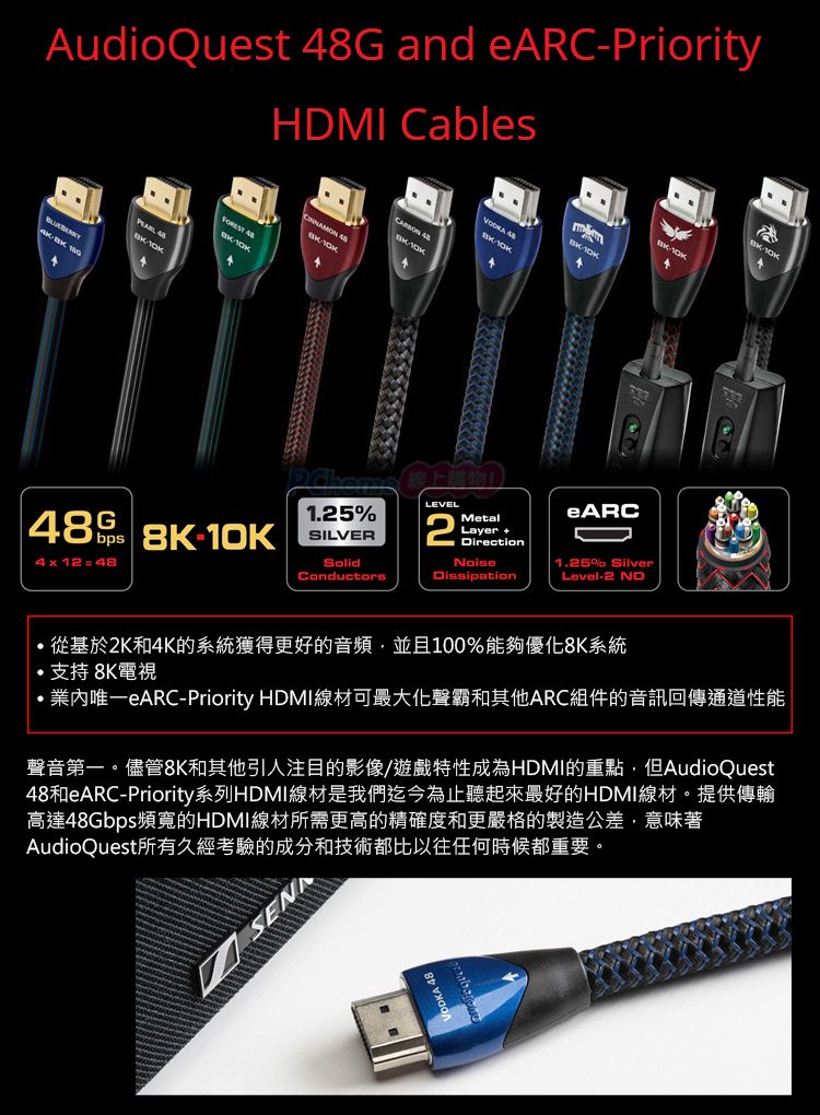 Audioquest 線聖美國Carbon 48 HDMI 8K數位影音傳輸線- 1M - PChome 24h購物