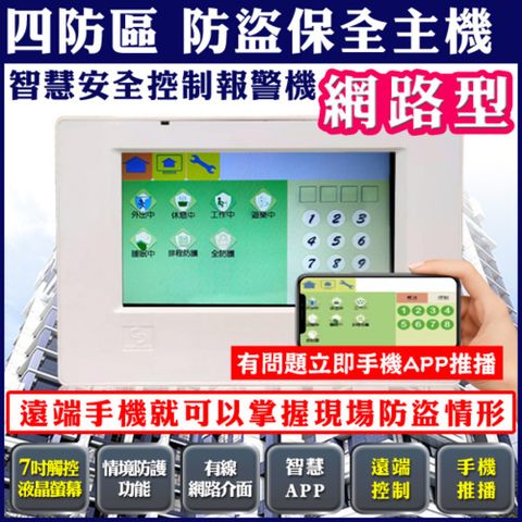 7吋螢幕 防盜總機 有線網路型