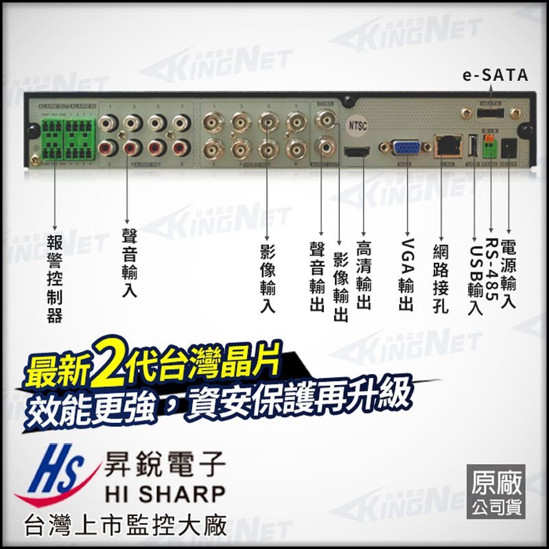 eSATANTSC485  -NET-最新2代台灣晶片孔入效能更強,資安保護再升級HS 昇銳電子HI SHARP台灣上市監控大廠原廠|| 公司貨
