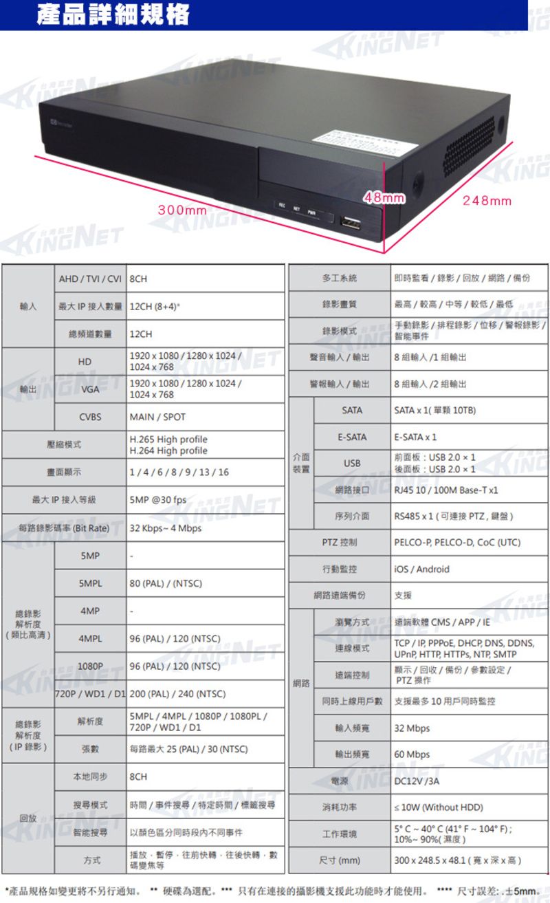 產品詳細規格NET AHDTVICVI 300mmK248mm多工系統即時監看/錄影/回放/網路/備份最大I接入數量 12CH(8+4錄影最高/較高/中等/較低/最低總頻道數量12CH錄影模式手動錄影/排程錄影/位移/錄影/智能事件HD/ 19201080/1280x1024/聲音/輸出8 組/1 組輸出輸出VGA 1920x1080/1280x1024/ 1024x768警報/輸出8 組/2 組輸出SATACVBS MAIN/SPOTSATAx1(單 壓縮模式H265 High profileESATA E-SATA x 1 H.264 High profile畫面顯示1/4/6/8/9/13/16介面裝置前面板:USB2.0×1USB網路接口最大IP接入等級@30fps序列介面後面板:USB2.0×1RJ45 10/100M Base-T x1RS485x1 (可連接 PTZ鍵盤)每路錄影碼 (Bit Rate)率 (Bit Rate32 Kbps-4 MbpsPTZ 控制PELCO-P PELCO-D  (UTC)5MP行動監控/Android80(PAL)/(NTSC)網路端備份支援總錄影4MP解析度(類比高清)4MPL96 (PAL)/120 (NTSC)1080P96 (PAL)/120 (NTSC)瀏覽方式連線模式控制 網路端軟體CMS/APP/IETCP/IP PPPOE DHCP DNS DDNSUPnP HTTP , NTP, SMTP顯示/回收/備份/參數設定/PTZ 操作同時上線用戶數 支援最多10用戶同時監控總錄影解析度720P/WD1/D1200 (PAL)/240 (NTSC)720P/WD1/D1 5MPL/4MPL/1080P/1080PL/解析度(IP錄影)張數每路最大25 (PAL)/30(NTSC)輸入32 Mbps輸出60 Mbps本地同步8CHING DC12V/3A搜尋模式時間/事件搜尋/特定時間/搜尋定時間/標籤消耗功率  10W (Without HDD)回放智能搜尋以顏色區分同時段內不同事件工作環境5°C~40°C (41°F ~ 104° F);10%~90%(濕度)方式 播放暫停,往前快轉,往後快轉,數碼變焦等尺寸(mm) 300x248.5x48.1(xx高)*產品規格如變更將不另行通知 硬碟為選配。只有在連接的攝影機支援此功能時才能使用。 尺寸誤差:±5mm.