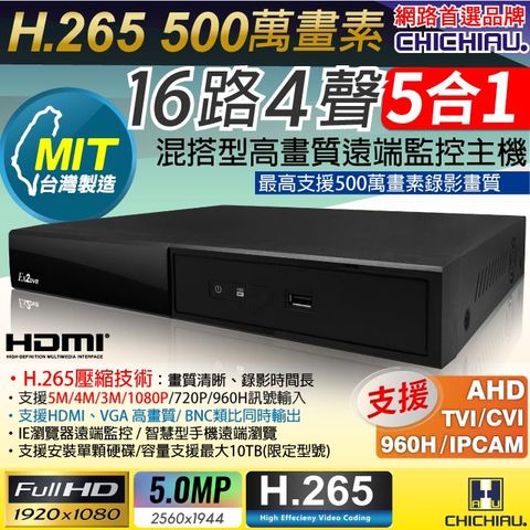 【CHICHIAU】H.265 5MP 16路4聲 1080P五合一混搭型數位遠端網路監控錄影主機