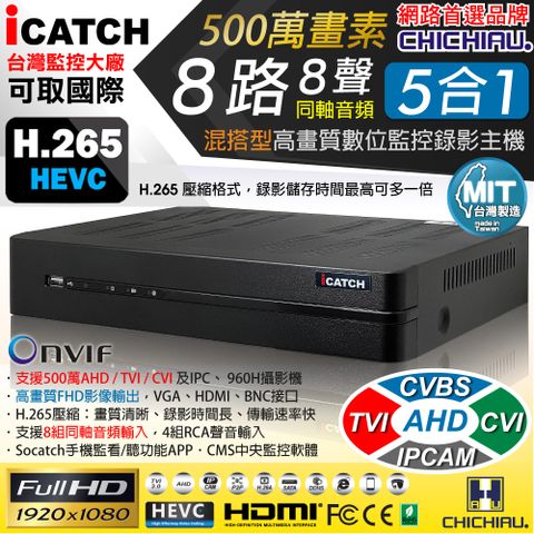 【CHICHIAU】H.265 8路8聲同軸音頻 500萬 AHD TVI CVI 1080P台製iCATCH數位高清遠端監控錄影主機 支援5MP/4MP/1080P/720P/IPCAM/類比監視器攝影機