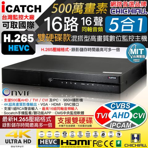 【CHICHIAU】H.265 16路16聲同軸音頻 500萬 AHD TVI CVI 1080P台製iCATCH雙硬碟款監控錄影主機