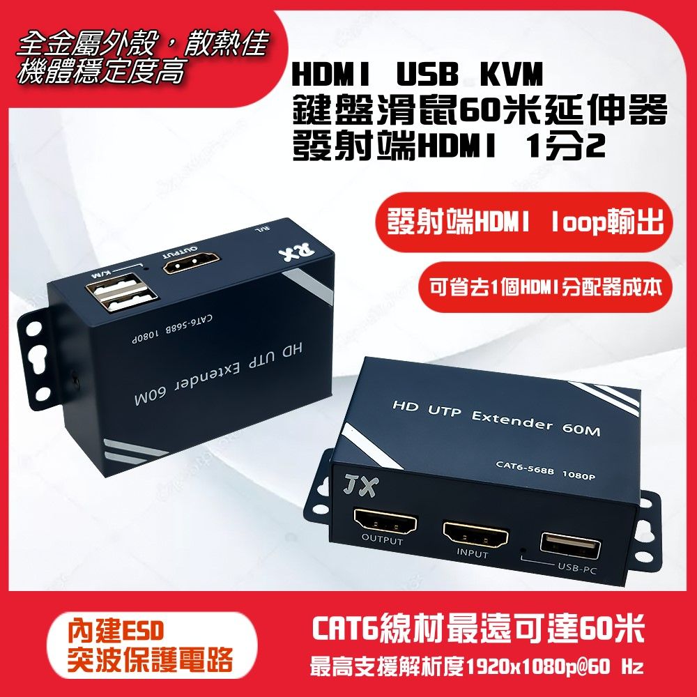  60米HDMI 1進2出USB KVM 鍵盤滑鼠延伸器 