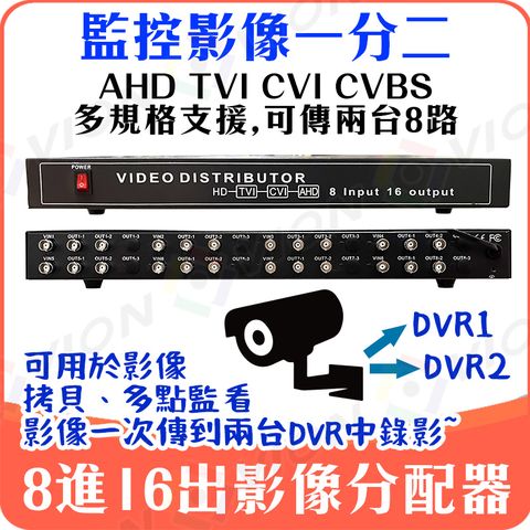 8進16出 分配器 AHD TVI CVI CVBS 一分二 監視器 攝影機 影像傳輸器