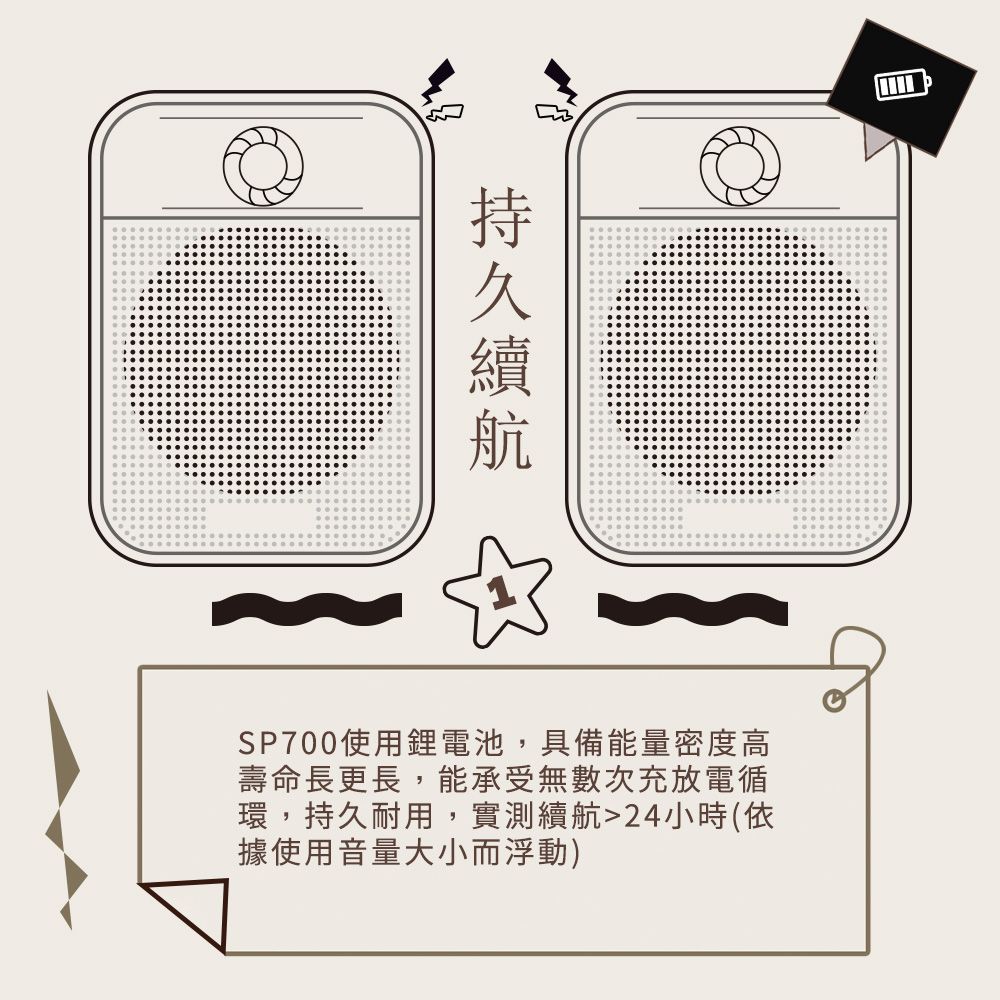 SP700使用鋰電池,具備能量密度高壽命長更長,能承受無數次充放電循環,持久耐用,實測續航24小時(依據使用音量大小而浮動)