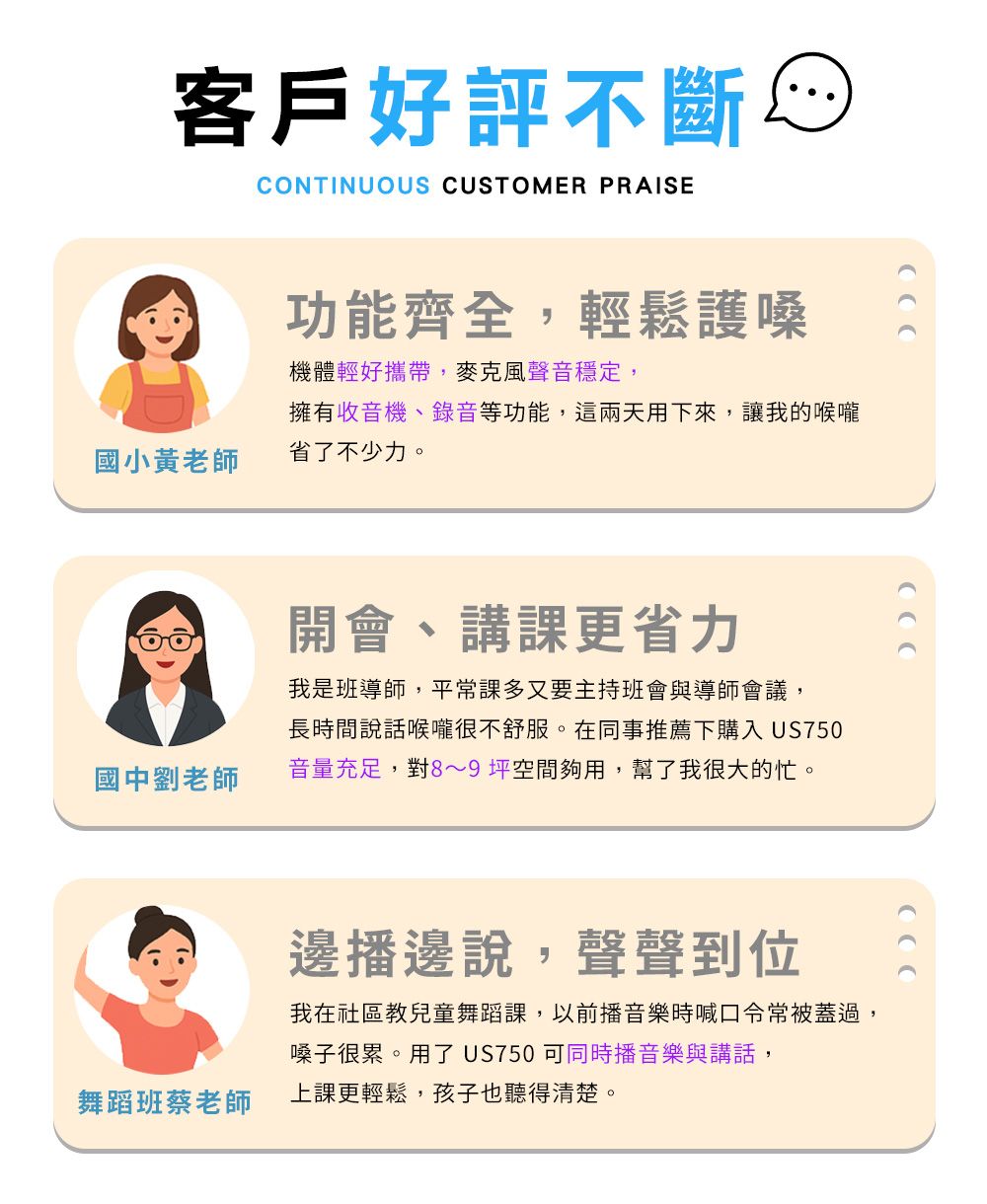 ifive if-US750 - 詳情3