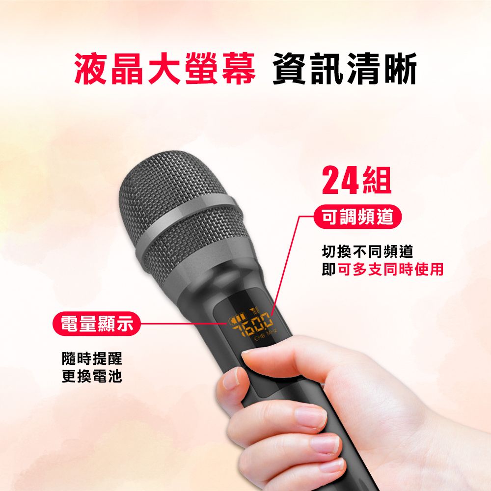 液晶大螢幕 資訊清晰24組可調頻道切換不同頻道即可多支同時使用電量顯示隨時提醒更換電池CHB
