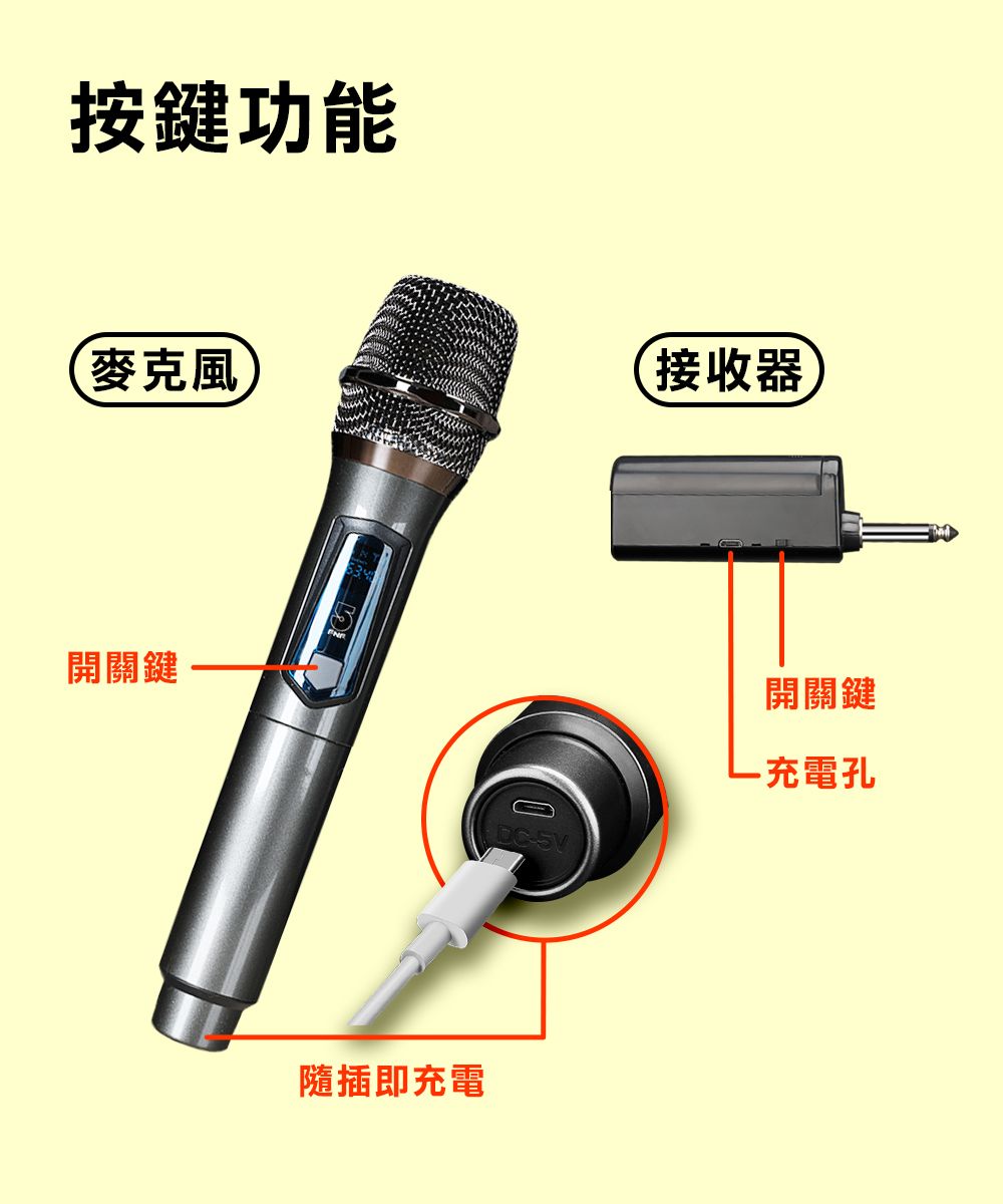 按鍵功能麥克風®接收器 開關鍵開關鍵-充電孔隨插即充電