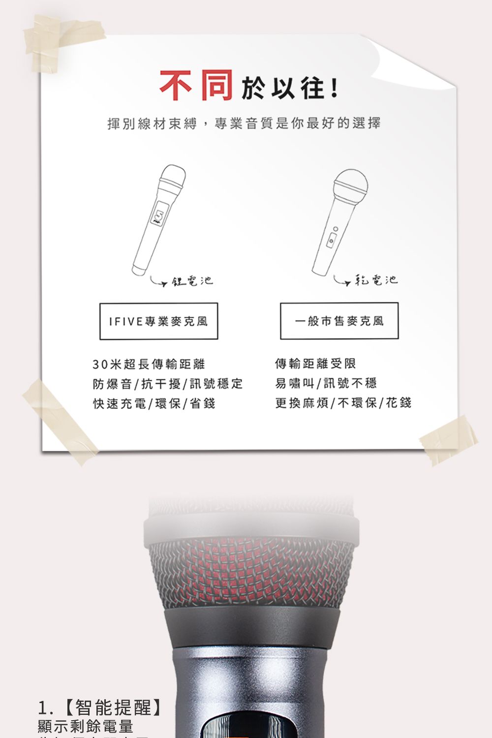 ifive if-UK500 - 詳情7