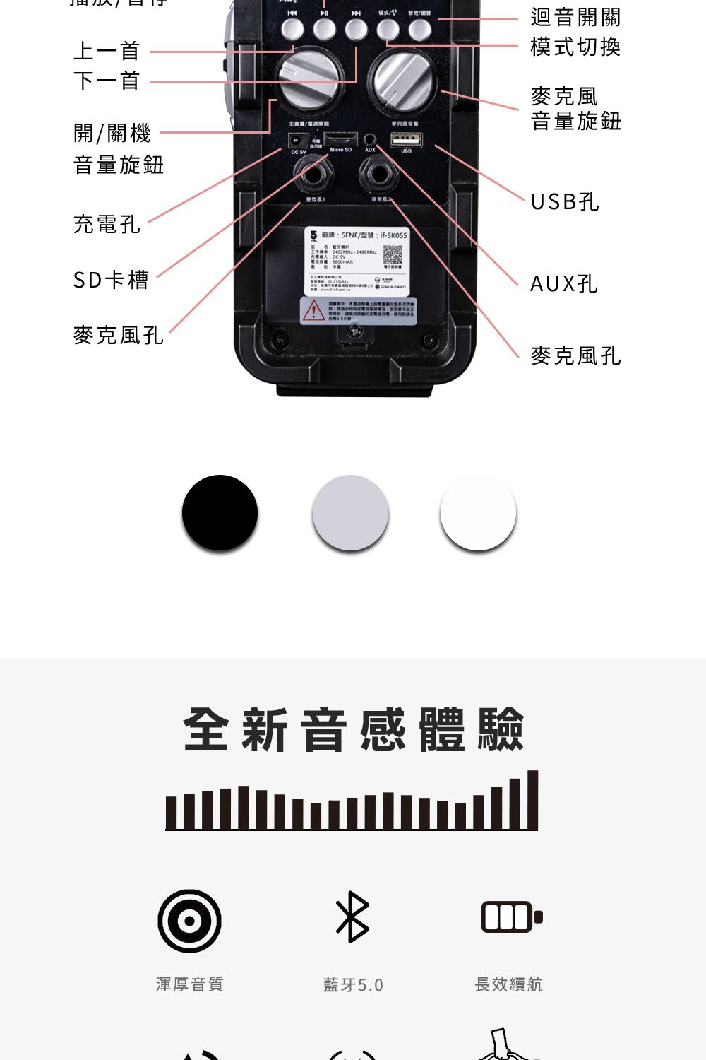 上一首下一首開關機旋鈕/音效/迴音開關麥克風音量Micro AUXUSB孔廠牌/型號if-工作:2402MHz 2480MHz:SD卡槽 充電麥克風孔全新音感體驗模式切換麥克風音量旋鈕AUX孔麥克風孔渾厚音質藍牙5.0長效續航