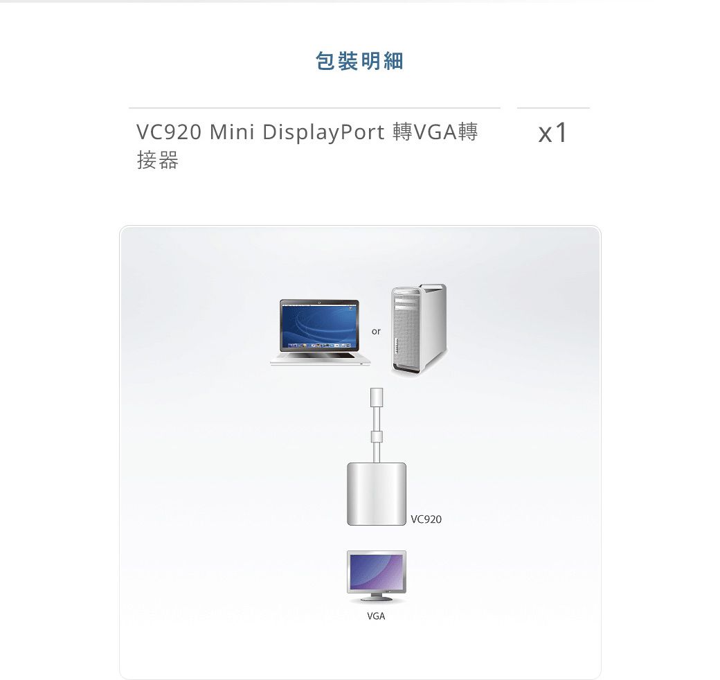 包裝明細VC920 Mini DisplayPort 轉VGA轉接器orVGAVC920
