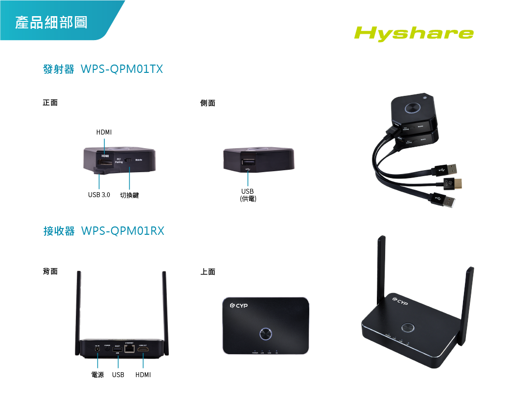產品細部圖發射器 WPS-QPM01TX正面HDMI側面│USBUSB 3.0 切換鍵(供電)接收器 WPS-QPM01RX背面電源USB HDMI上面CYPHyshareCYP