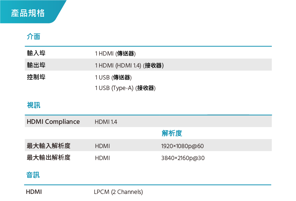 產品規格介面輸入埠1HDMI (傳送器)輸出埠1 HDMI (HDMI 1.4)(接收器)控制埠1USB(傳送器)1USB (Type-A) (接收器)視訊HDMI ComplianceHDMI 1.4解析度最大輸入解析度HDMI最大輸出解析度HDMI音訊HDMI19201080p@603840x2160p@30LPCM (2 Channels)