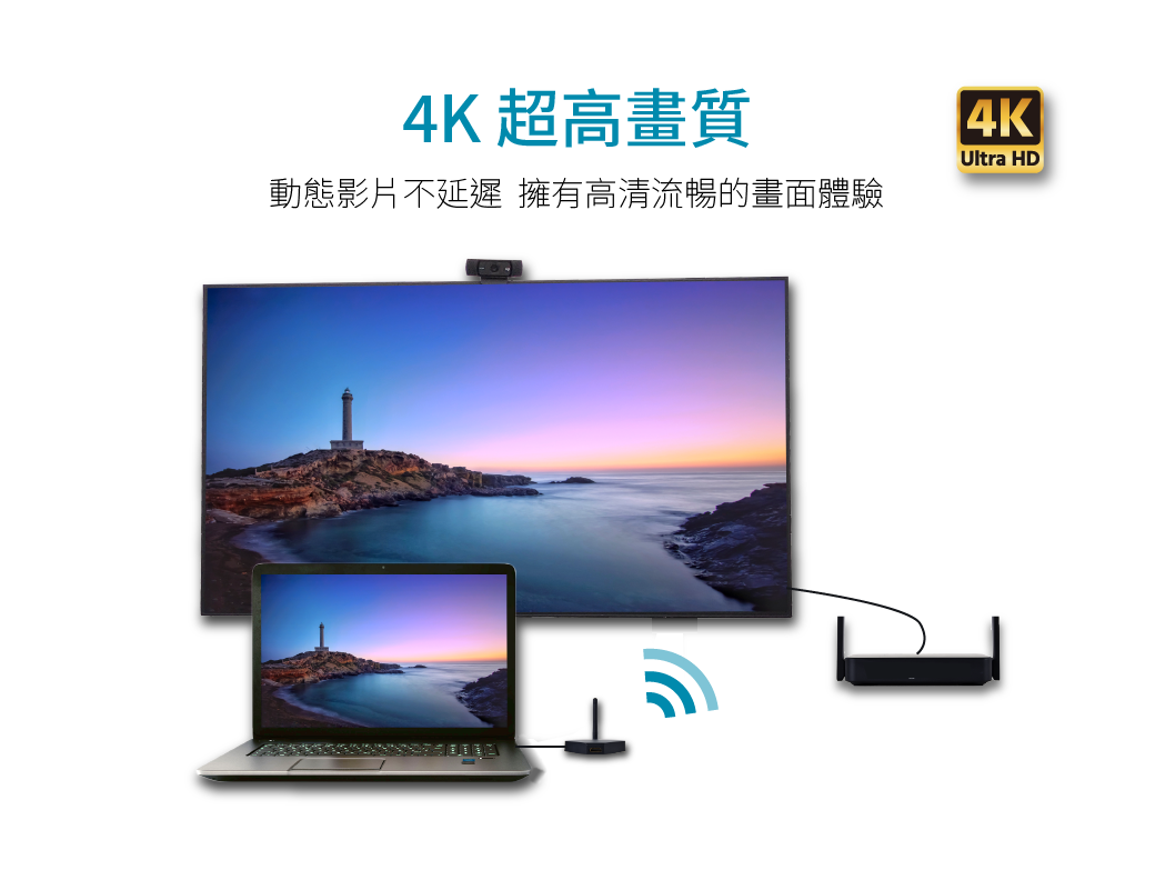 4K 超高畫質動態影片不延遲 擁有高清流暢的畫面體驗4KUltra HD