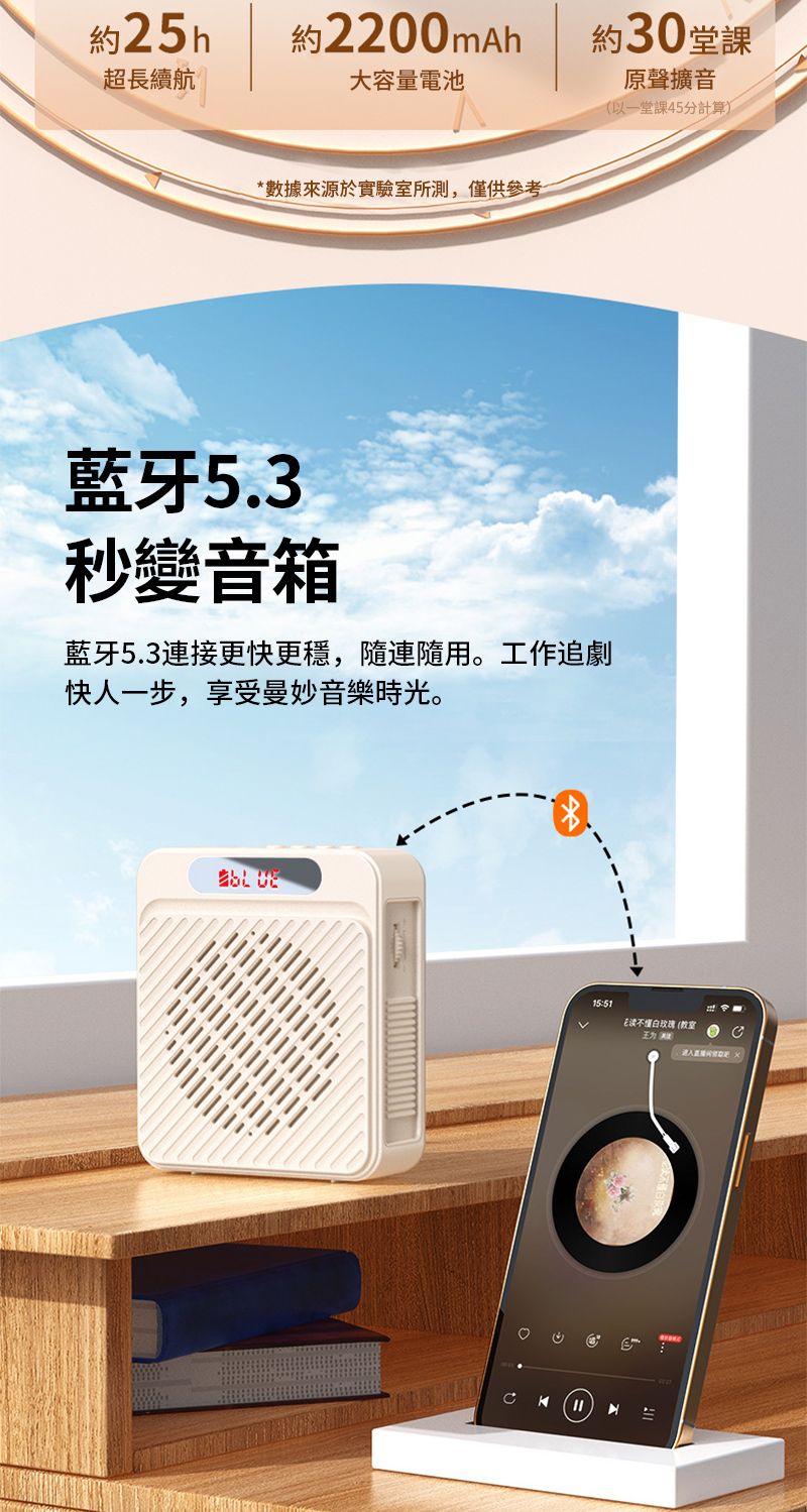 約25h約2200mAh約30堂課超長續航 大容量電池原聲擴音(以一堂課45分計算)*數據來源於實驗室所測,僅供參考藍牙5.3秒變音箱藍牙5.3連接更快更穩,隨連隨用。工作追劇快人一步,享受曼妙音樂時光。15:51白玫瑰 (教室