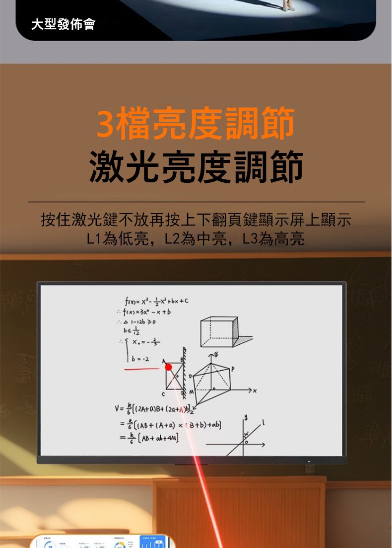 大型發佈會3檔亮度調節激光亮度調節按住激光鍵不放再按上下翻頁鍵顯示屏上顯示L1為低亮,L為中亮,L3為高亮²C x-x2= (+(A+)(B+b)+l=AB+ab+