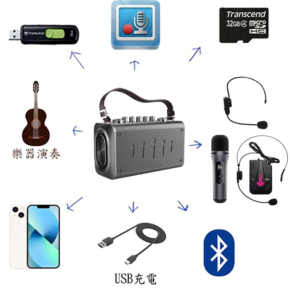  大聲公巧將型PLUS重低音無線式多功能行動音箱/喇叭(手麥+雙耳麥組)