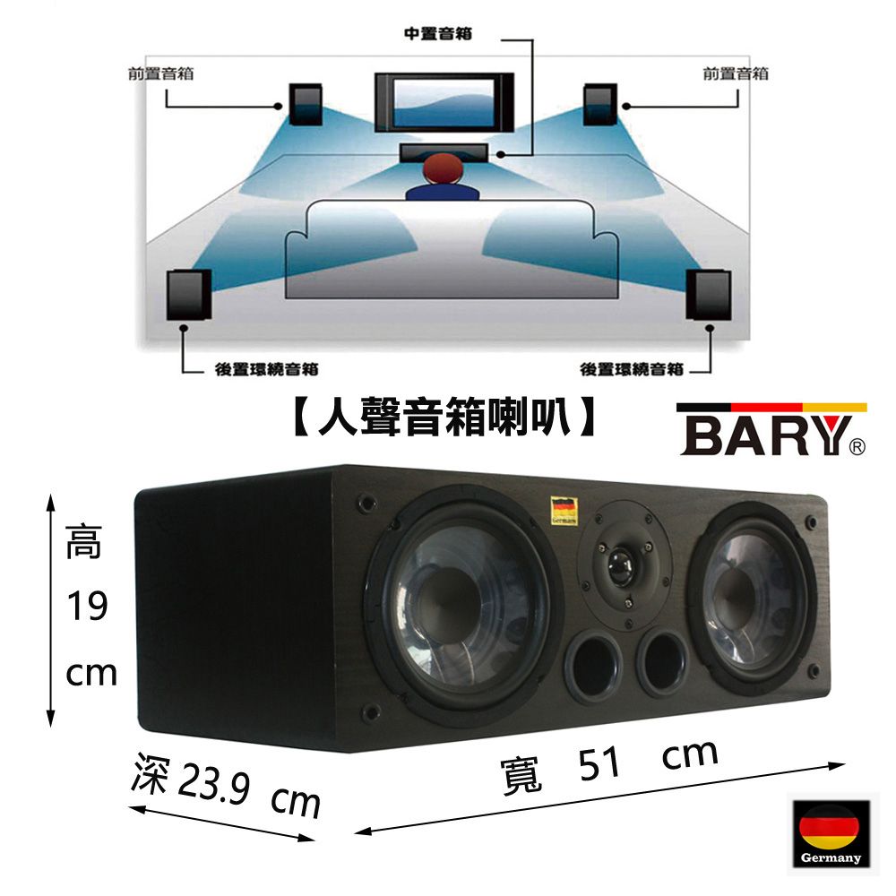 BARY  唱歌家庭影劇院 中置人聲喇叭 GE-6.5