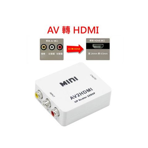 台灣晶片AV轉HDMI AV2HDMI 轉接盒PS4 PS3 PS2 Wii 任天堂紅白機 可轉PAL NTSC