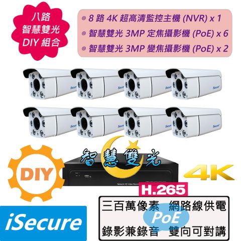 iSecure_8 路智慧雙光 DIY 監視器組合: 1 部 8 路 4K 超高清監控主機 (NVR) + 6 部 3MP 定焦子彈型攝影機 (f: 4mm) + 2 部 3MP 四倍變焦子彈型攝影機 (f: 2.8~12mm), 主要賣點: 標配 12 條 20 米網路線+智慧雙光源+攝影機全部免接電源 (PoE)