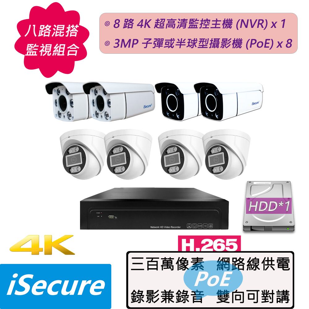 iSecure 英廣連 _八路 "混搭 " 監視器組合: 1 部八路 4K 超高清網路型監控主機 (NVR) + 8 部 3MP 子彈或半球型攝影機 (PoE)