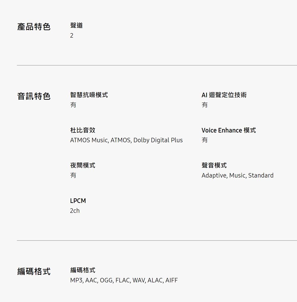 產品特色聲道2音訊特色智慧抗噪模式AI 迴聲定位技術杜比音效Voice Enhance 模式ATMOS Music, ATMOS, Dolby Digital Plus有夜間模式有LPCM2ch編碼格式編碼格式MP3, AAC, OGG, FLAC, WAV, ALAC, AIFF聲音模式Adaptive, Music, Standard